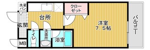 フジパレス放出西の物件間取画像